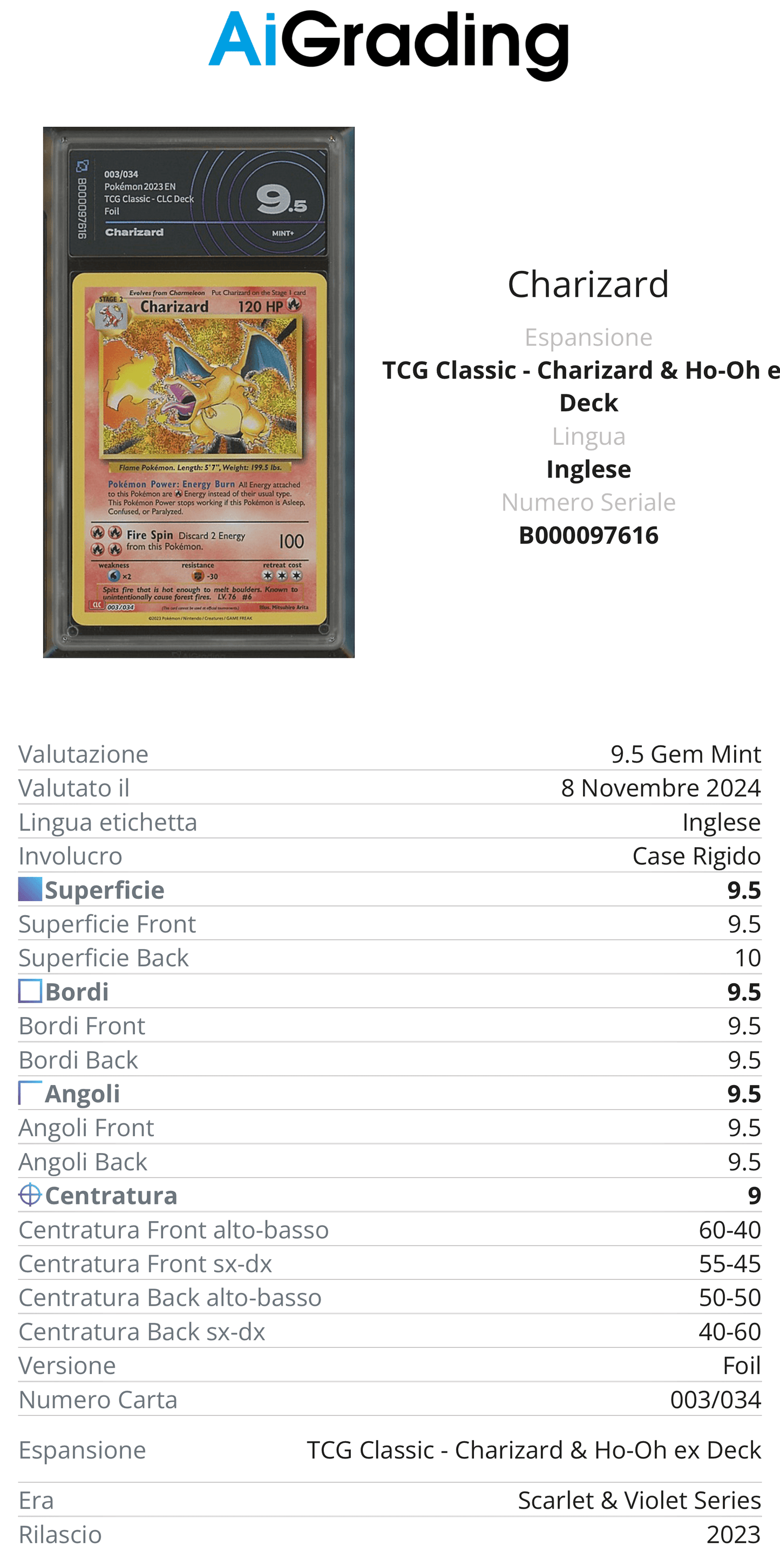 Charizard TCG Classic Gradata AiGrading Voto 9,5 - B000097616 -